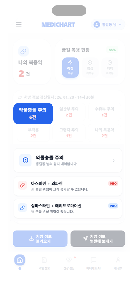마이차트 앱 화면
